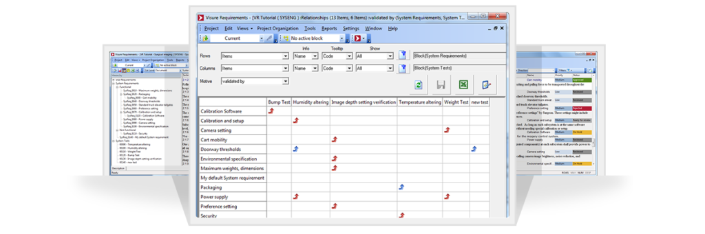 Requirements Validation
