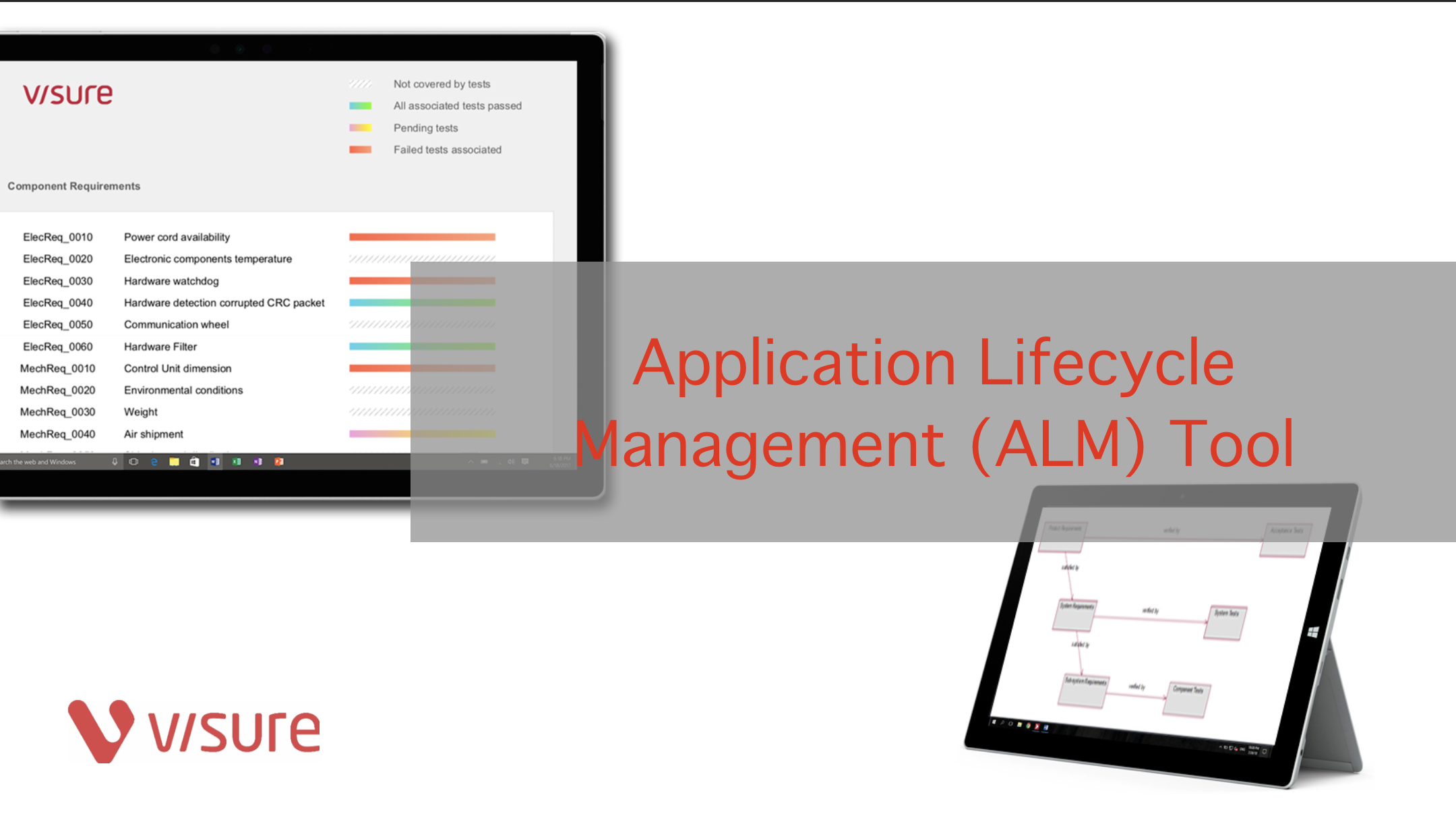 Application Lifecycle management tool Application Lifecycle management tool