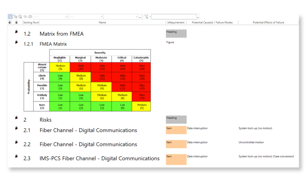 FMEA in your Risk Management Process
