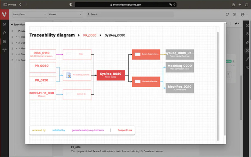 Best Requirements Management Tool & Software | Visure Solutions ...