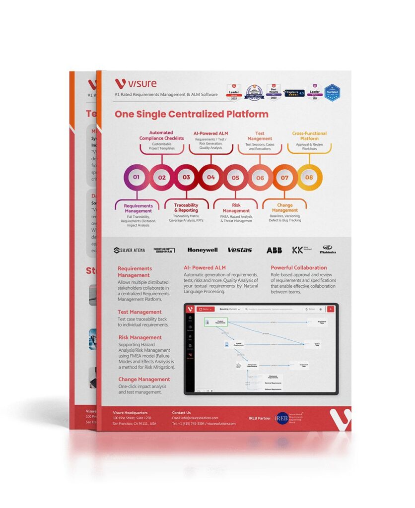 Visure Product Sheet 2024