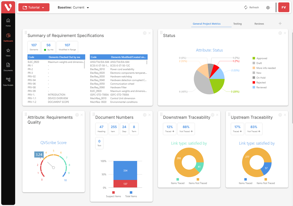 Visure Requirements Lifecycle Management