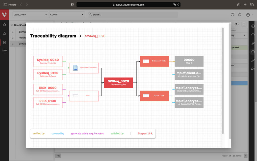 Visure ALM and PLM Integartion - Traceability