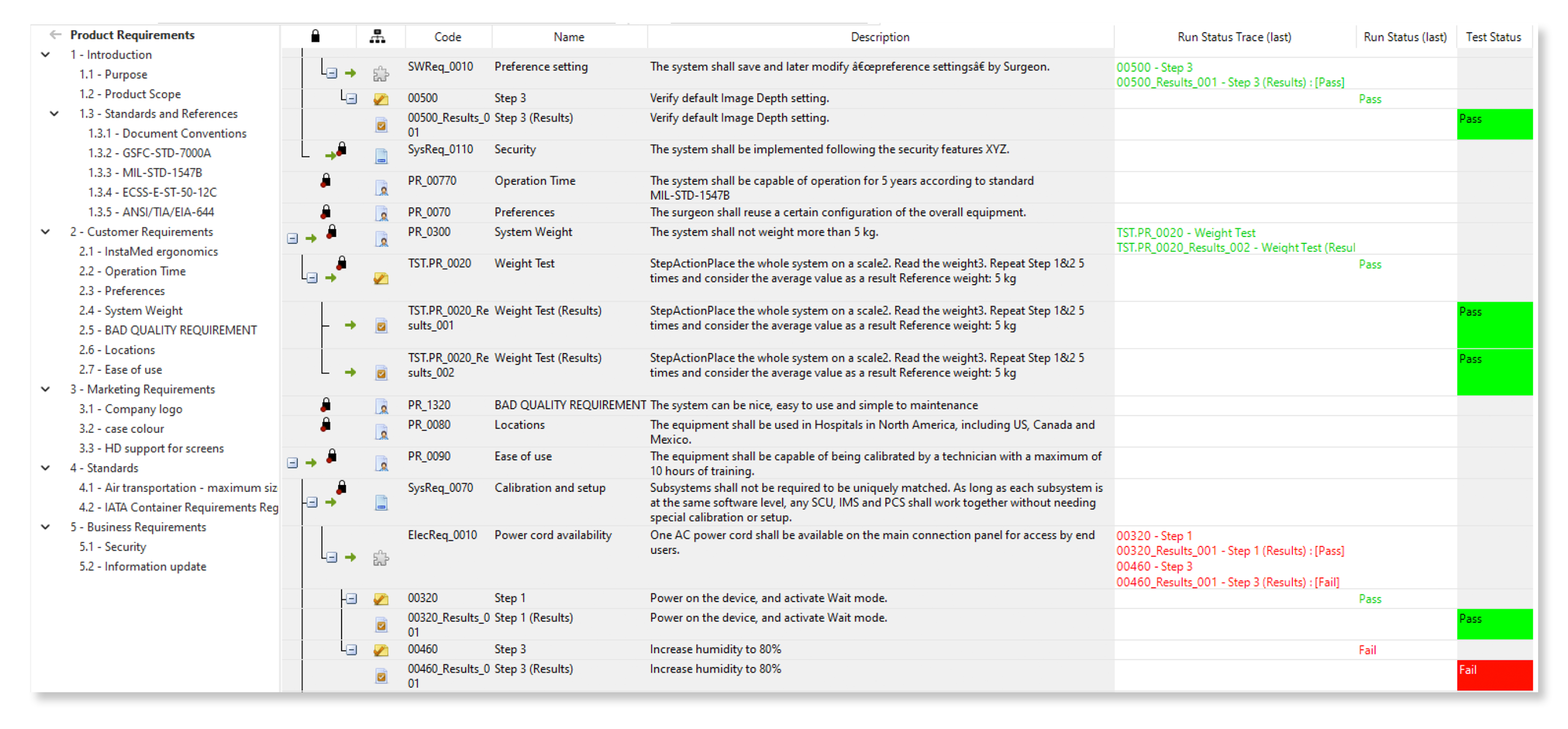 Visure Product Traceability Tree View