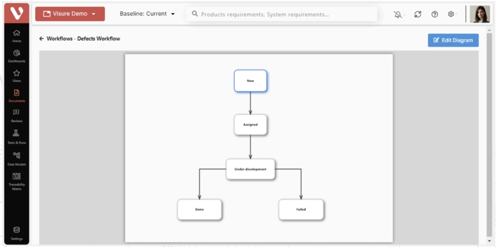 V8.2 Workflows