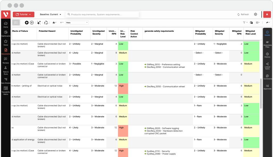 Risk Management Traceability