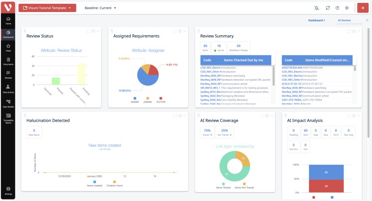 Visure AI Review Dashboard