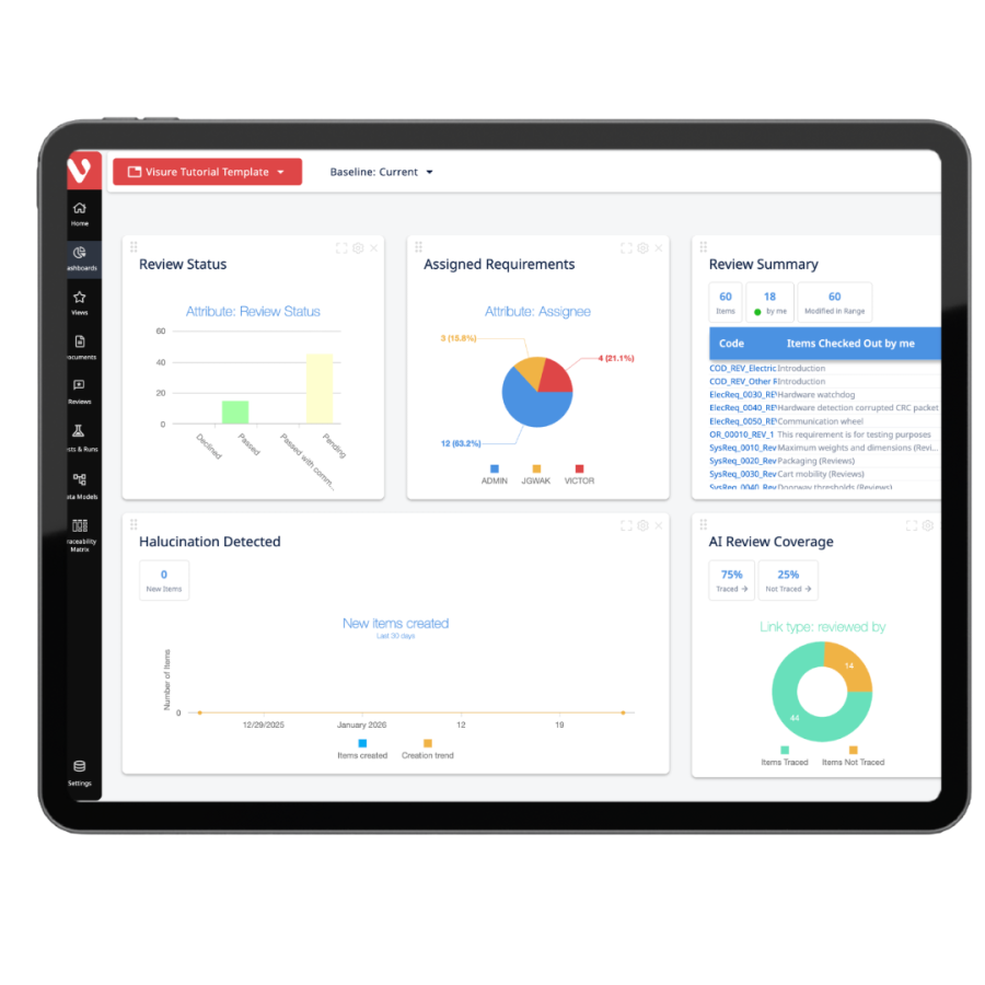 Visure AI Dashboard Vivia
